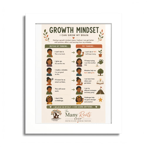 Growth Mindset Poster for Kids | Social Emotional Learning (SEL) Wall Art | Classroom & Playroom Decor | Framed Nursery Print